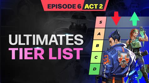 pro guides tier list.